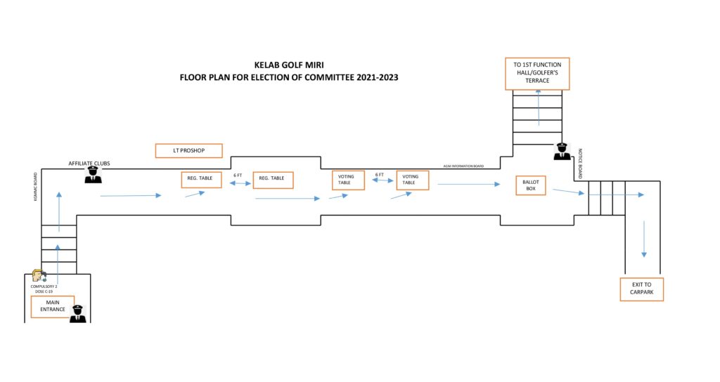 floor plan for agm election -1